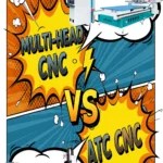 Multi-Head CNC Router vs. Linear ATC Machining Center